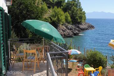 Dom pre rodinu s deťmi pri mori Zátoka Tvrdni Dolac, Hvar - 2057 Adriatic.hr