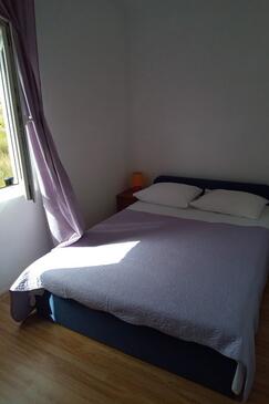 Lejlighedens parkeringsplads Pag - 20577