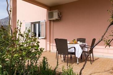 Apartmanok parkolóhellyel Banici, Dubrovnik - 20633