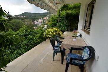 Dvosobni apartma Rabac, Labin (A-20640-b(