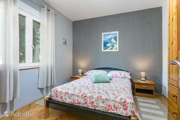 Appartementen met parkeerplaats Kastel Stafilic, Kastela - 20802