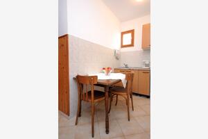 2-Zimmer-Ferienwohnung Zaton Mali, Dubrovnik (A-2106-a(