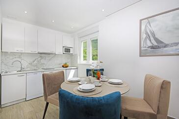 Appartamenti con piscina per famiglie Promajna, Macarsca - Makarska - 21102