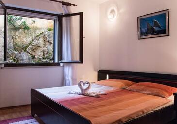 Appartamenti con parcheggio Puntinak, Brazza - Brač - 21128