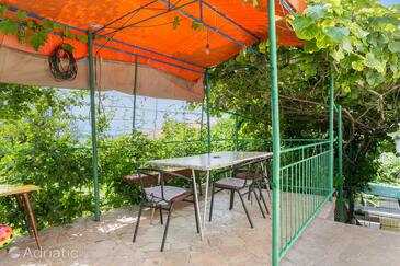Apartmány pri mori Gradac, Makarská - Makarska - 21172