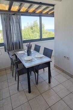 Apartments by the sea Milna, Vis - 21181