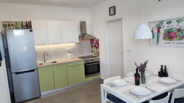 Ferienwohnungen am Meer Milna, Vis - 21184