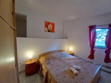 Lejligheder ved havet Ivan Dolac, Hvar - 21269