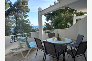 2-Zimmer-Ferienwohnung Ivan Dolac, Hvar (A-21269-e)