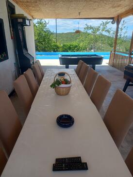 Dom rodzinny z basenem Donji Dolac, Zagora - 21274
