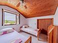 Lumbarda, Спальня 6 в размещении типа apartment, WiFi.