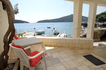 Apartmánové studio Molunat, Dubrovník - Dubrovnik (AS-2138-a)