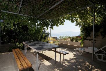 Apartmanok parkolóhellyel Gradac, Makarska - 21758