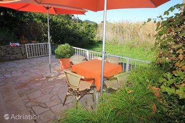 Apartmanok a tenger mellett Kolocep, Elafiti - 2182