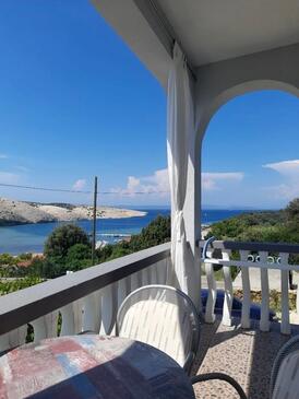 Apartmaji s parkingom Lopar, Rab - 21881