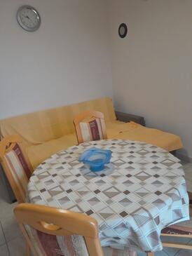 Apartmanok a tenger mellett Banjol, Rab - 21967