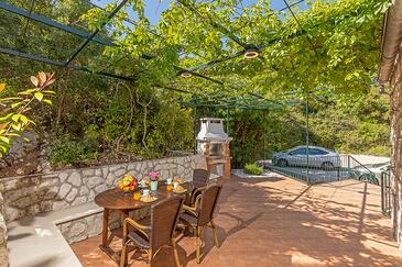 Apartmanok a tenger mellett Brsecine, Dubrovnik - 22177