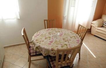 Apartments by the sea Supetarska Draga - Donja, Rab - 22365
