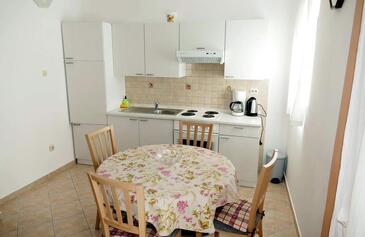 Apartments by the sea Supetarska Draga - Donja, Rab - 22365