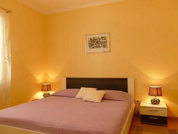 Apartmanok a tenger mellett Barbat, Rab - 22423