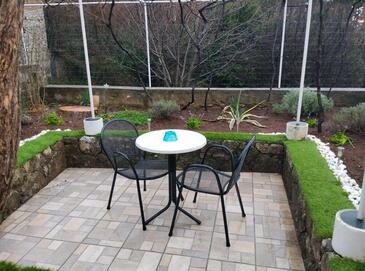 Casa vacanze con piscina Grizane, Cirquenizza - Crikvenica - 22443