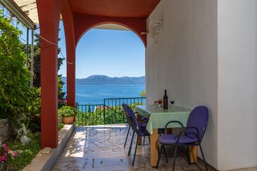 Two bedroom apartment Brist Two bedroom apartment Brist, Makarska (A-22463-a(