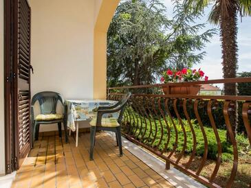 Апартаменти з інтернетом Ровінь - Rovinj - 22526