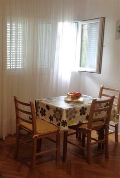 Столовая Drašnice, Столовая в размещении типа apartment, WiFi.