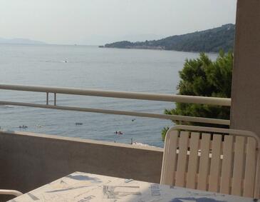 Однокомнатные апартаменты Драшнице - Drašnice, Макарска - Makarska (A-22573-c(