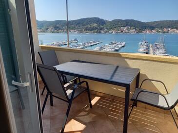 Dwupokojowy apartament Supetarska Draga - Gornja, Rab (A-22719-c(