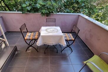 Apartmaji s parkingom Novalja, Pag - 22860