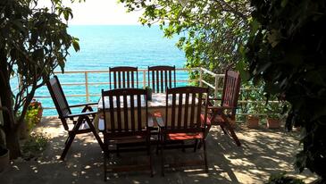 Nyaralóház a tenger mellett Podaca, Makarska - 22964