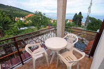 Lejligheder og værelser med parkering Icici, Opatija - 2315