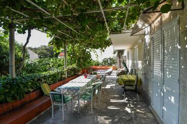 Kuća za odmor uz more Zaton Veliki, Dubrovnik - 23195