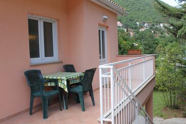 Jednopokojový apartmán Mošćenička Draga, Opatija (A-2327-d(