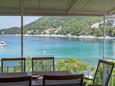 Prižba, Terrasse dans l’hébergement en type apartment, avec la vue sur la mer et WiFi.