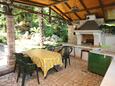 Cazare Lovran (Opatija) - 2336