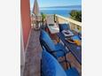 Duće, Balcony in the apartment, WiFi.