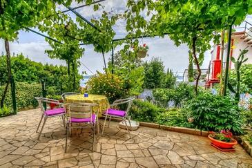 Apartmanok parkolóhellyel Dramalj, Crikvenica - 23586