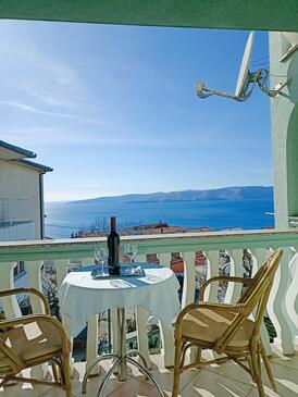 Апартаменты и комнаты с бассейном Сень - Senj - 23592