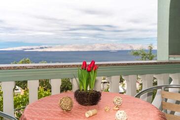 Апартаменты и комнаты с бассейном Сень - Senj - 23592