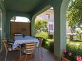 Senj, Terrasse dans l’hébergement en type apartment, avec la vue sur la mer, animaux acceptés et WiFi.