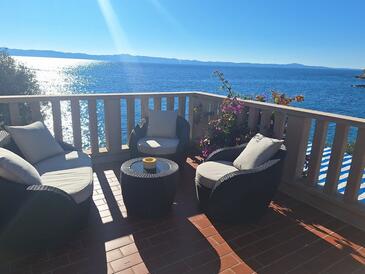 Halászkunyhó nyaraláshoz a tenger mellett Öböl Medvidina, Hvar - 23709