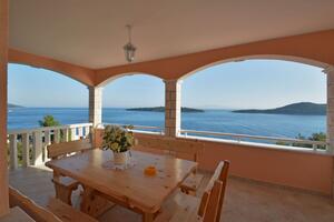2-Zimmer-Ferienwohnung Prizba 2-Zimmer-Ferienwohnung Prizba, Korcula (A-23712-b)