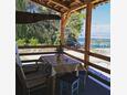 Terrace Kali, Terrace in the house, (pet friendly) and WiFi.