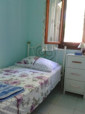 Nyaralóház a tenger mellett Maslinica, Solta - 23755