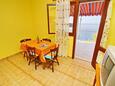 Karbuni, Dining room in the apartment, (pet friendly) and WiFi.