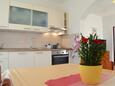 Lukoran, Столовая в размещении типа apartment, WiFi.