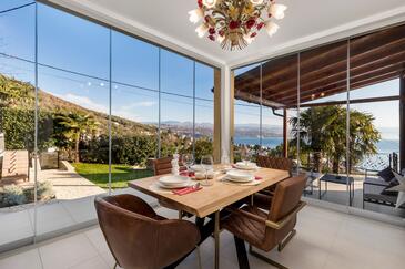 Apartmani s parkingom Opatija - 23879