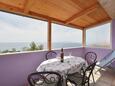 Zaraće (Dubovica), Terrace in the house, with a sea view and WiFi.